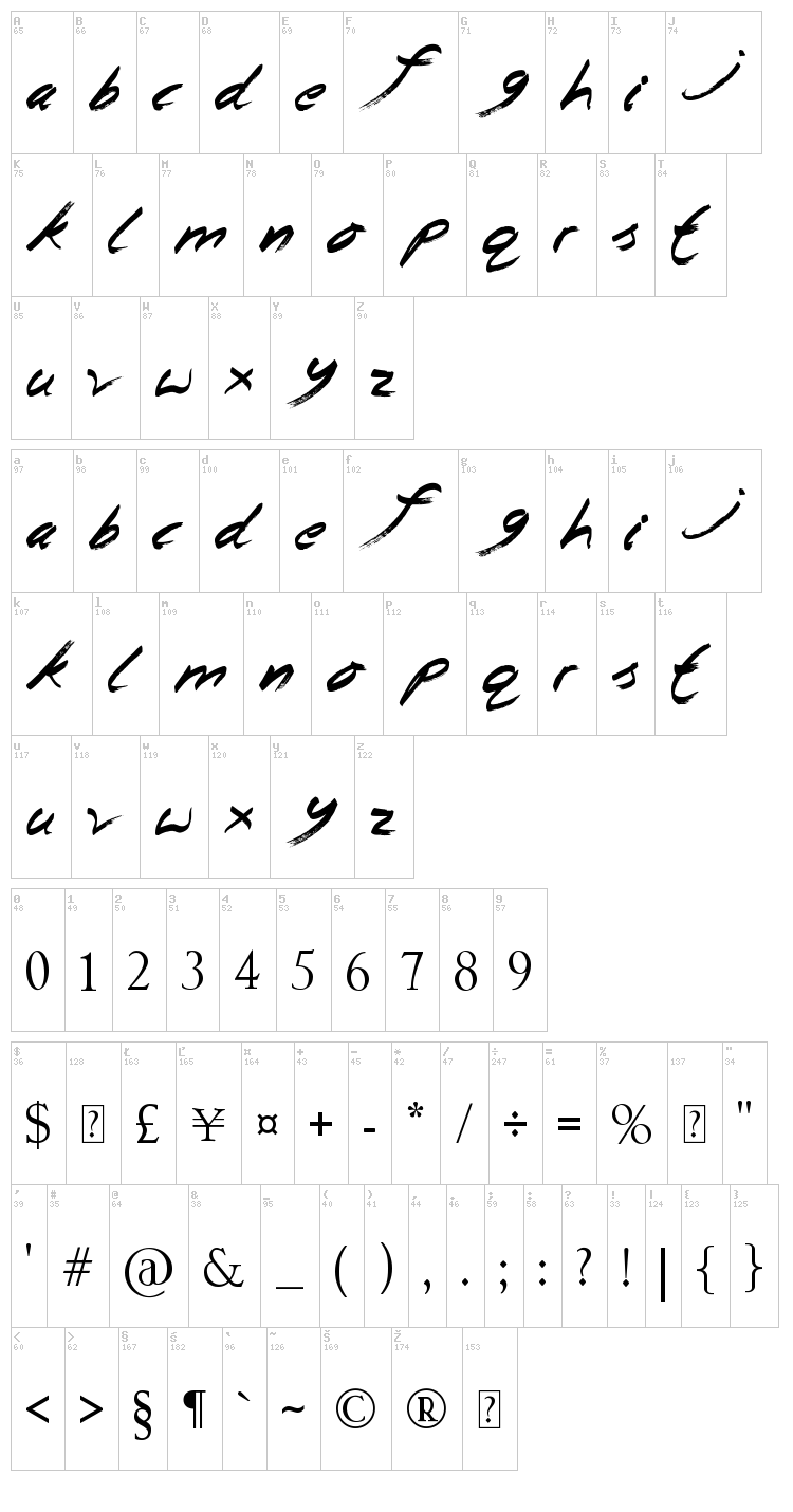 Beginning Yoga font map